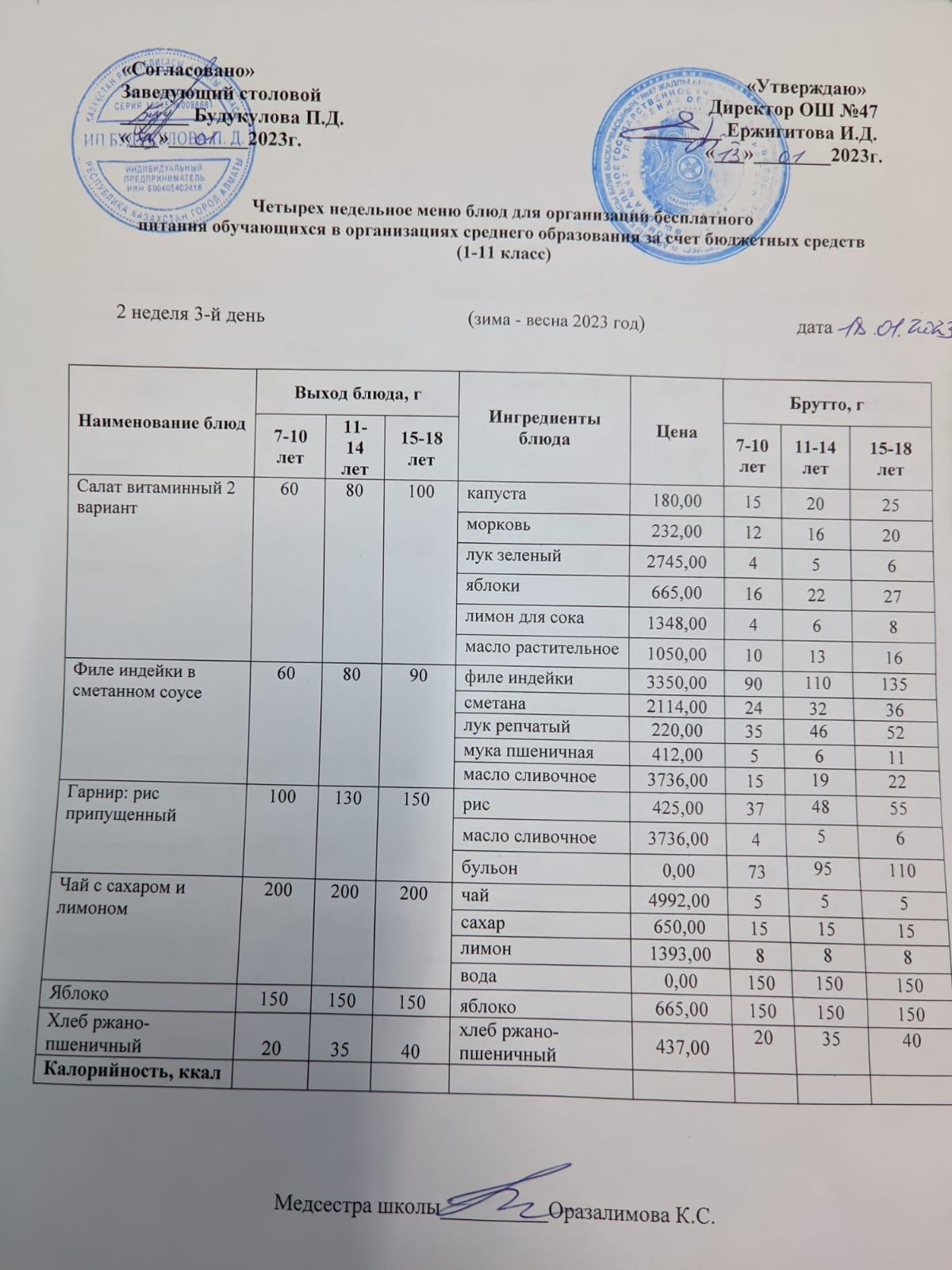 Ас мәзірі 2 апта 3-ші күн