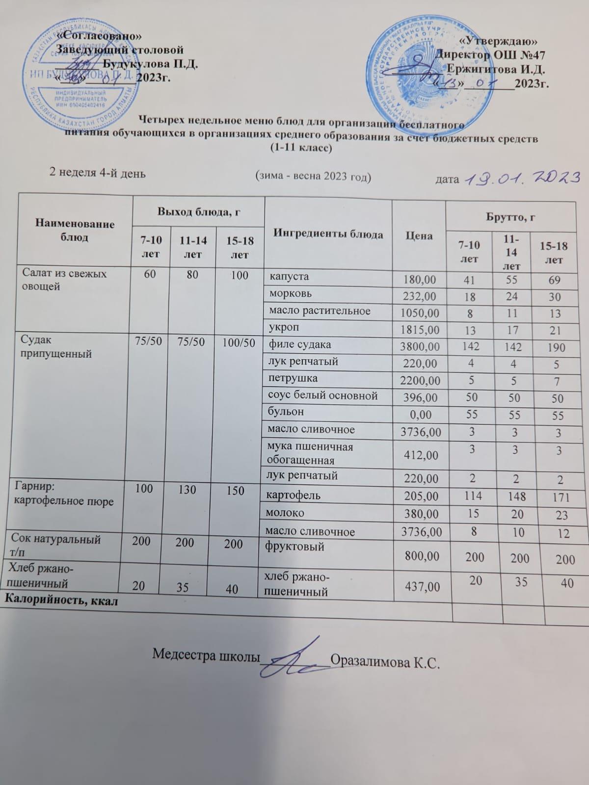 Ас мәзірі 2 апта 4-ші күн