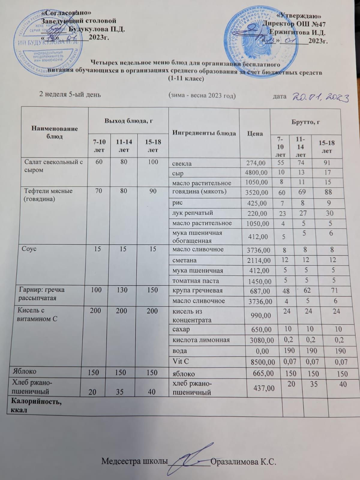 Ас мәзірі 2 апта 5-ші күн