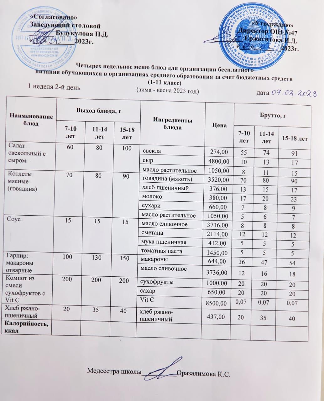 Ас мәзірі 1 апта 2-ші күн