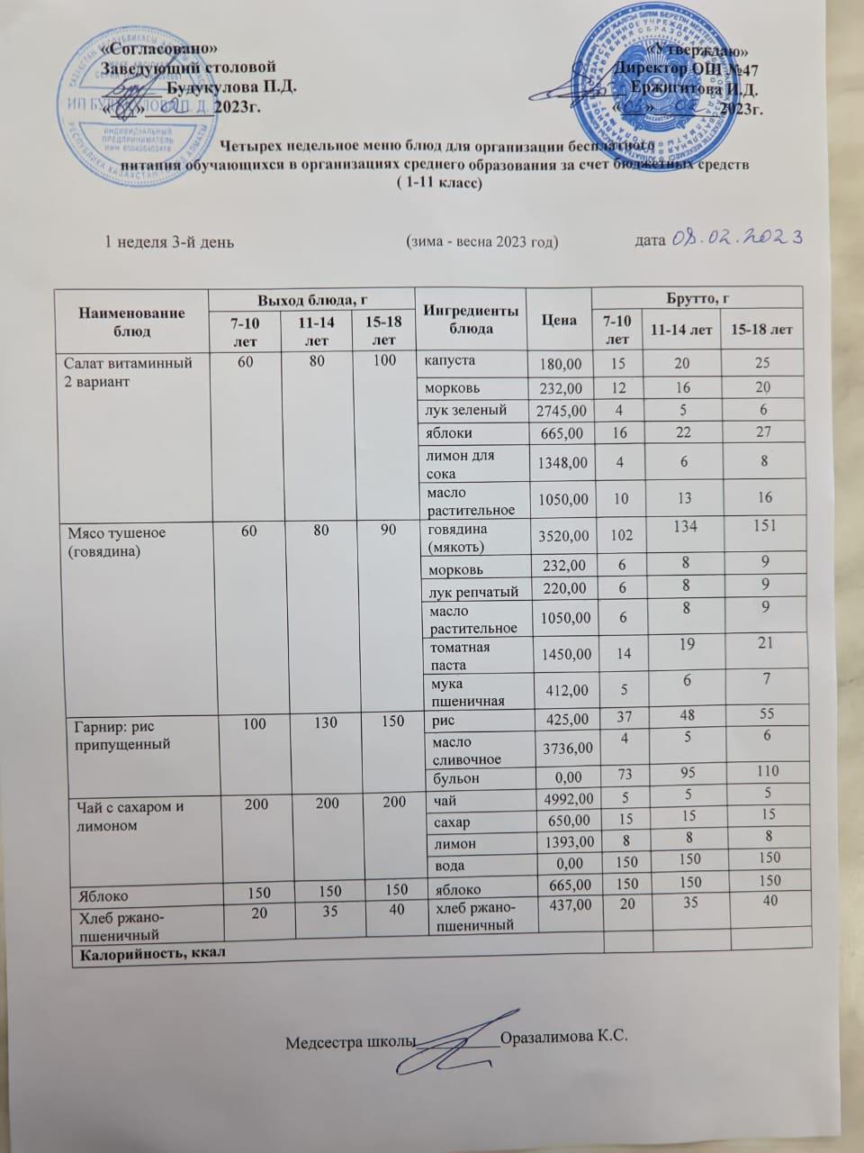 Ас мәзірі 1 апта 3-ші күн