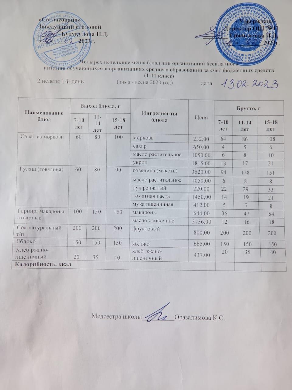 Ас мәзірі 2 апта 1-ші күн