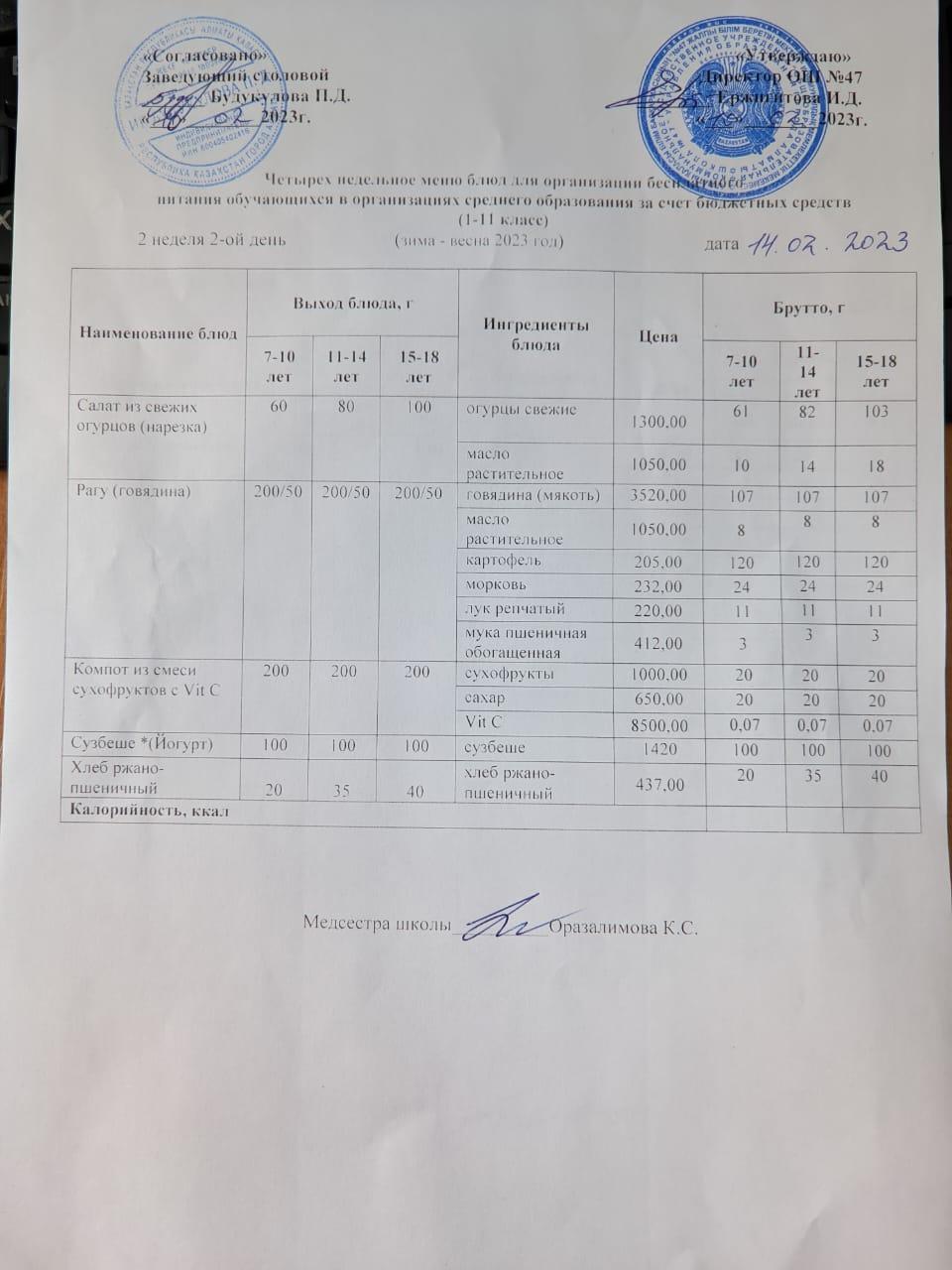 Ас мәзірі 2 апта 2-ші күн