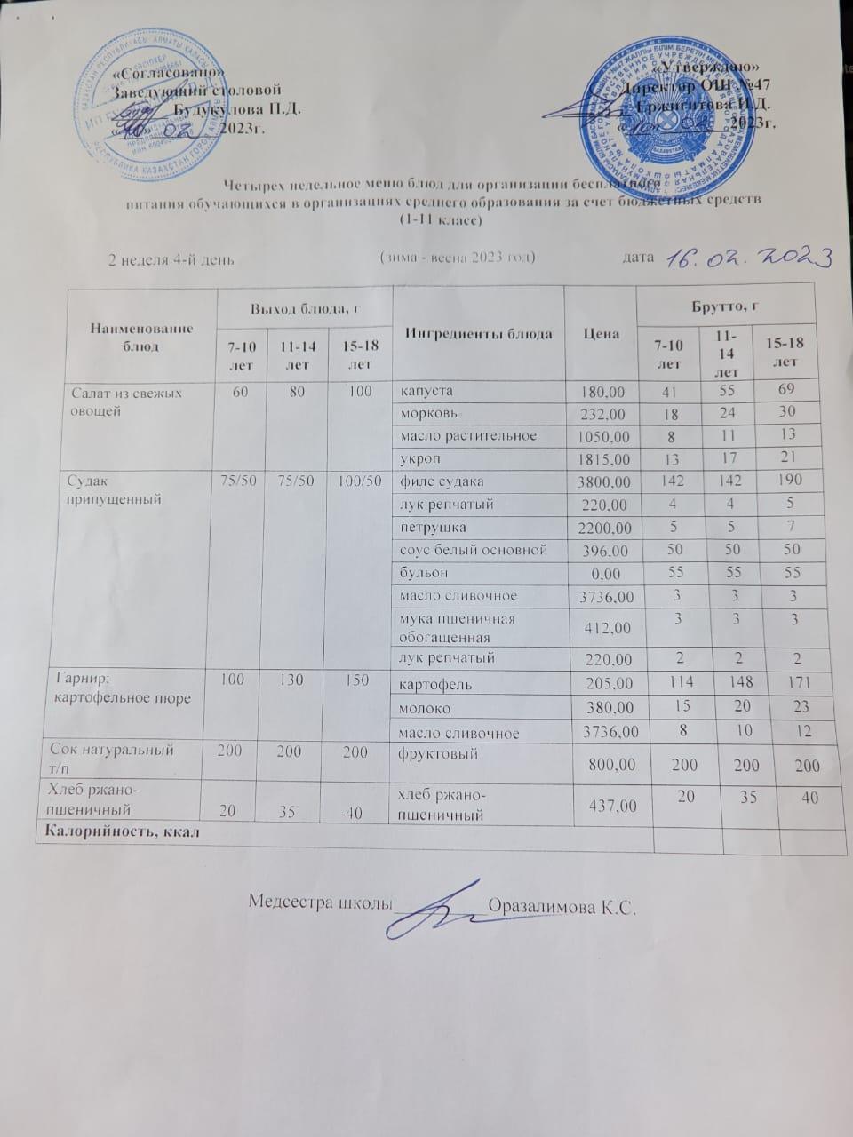 Ас мәзірі 2 апта 4-ші күн