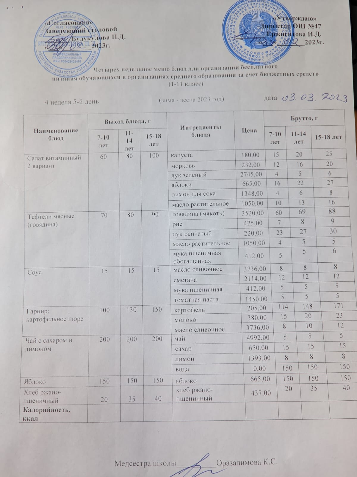 Ас мәзірі 4 апта 5-ші күн