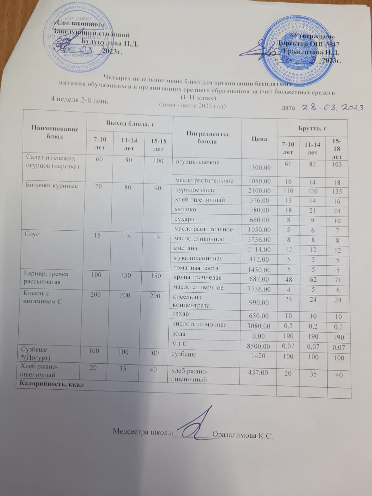 Ас мәзірі 4 апта 2-ші күн