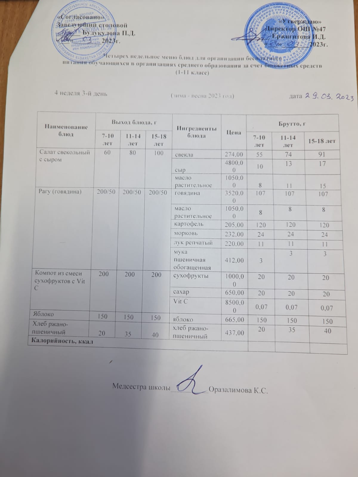 Ас мәзірі 4 апта 3-ші күн