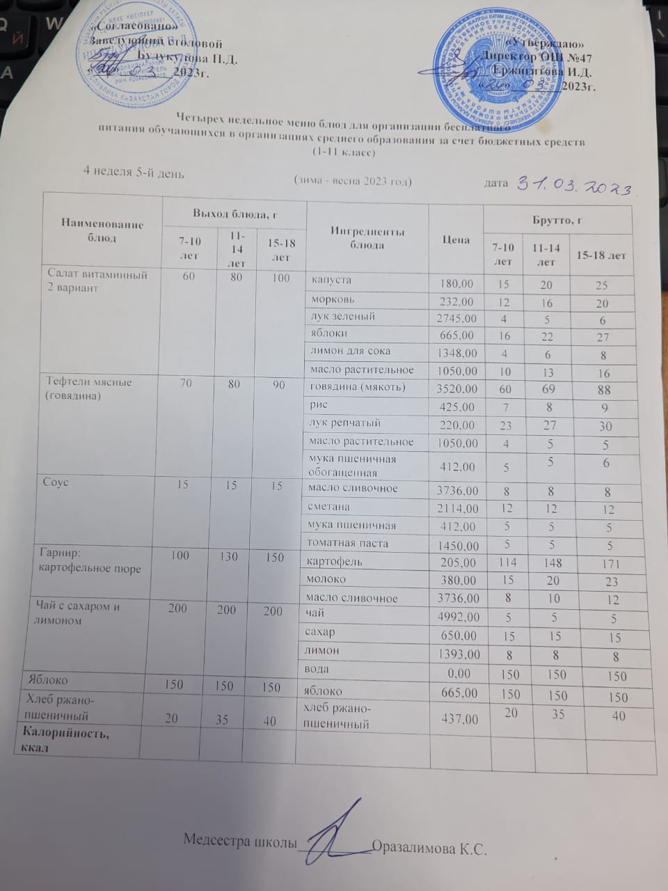 Ас мәзірі 4 апта 5-ші күн