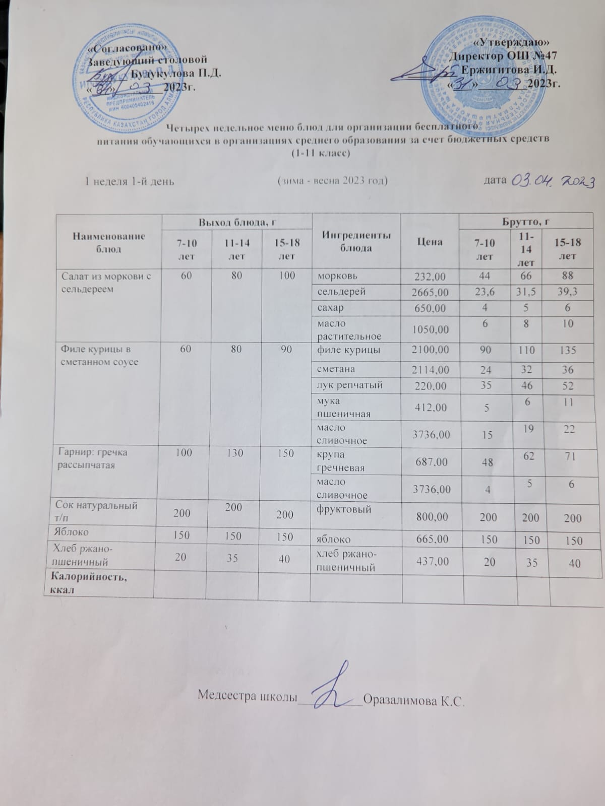 Ас мәзірі 1 апта 1-ші күн