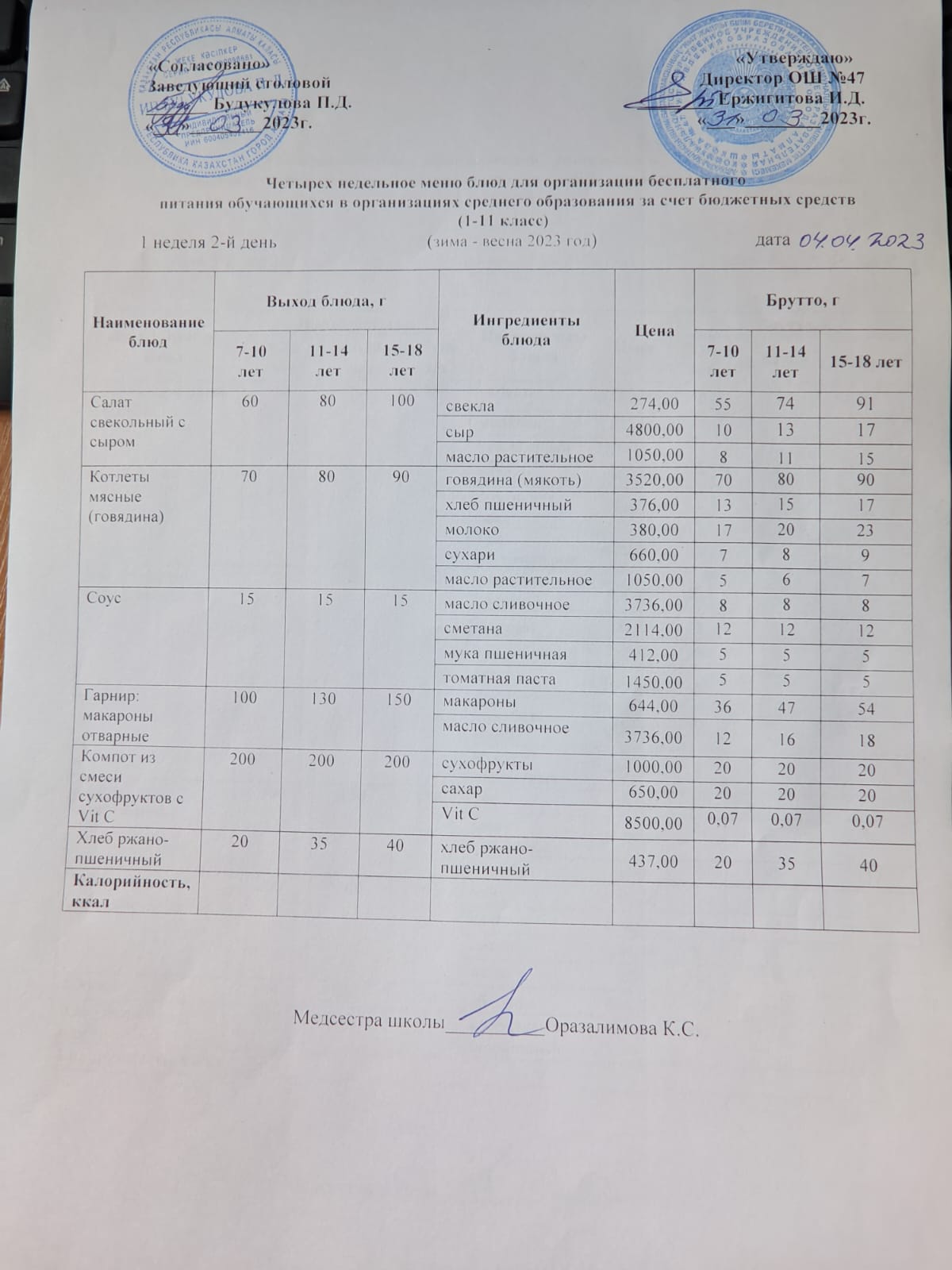 Ас мәзірі 1 апта 2-ші күн