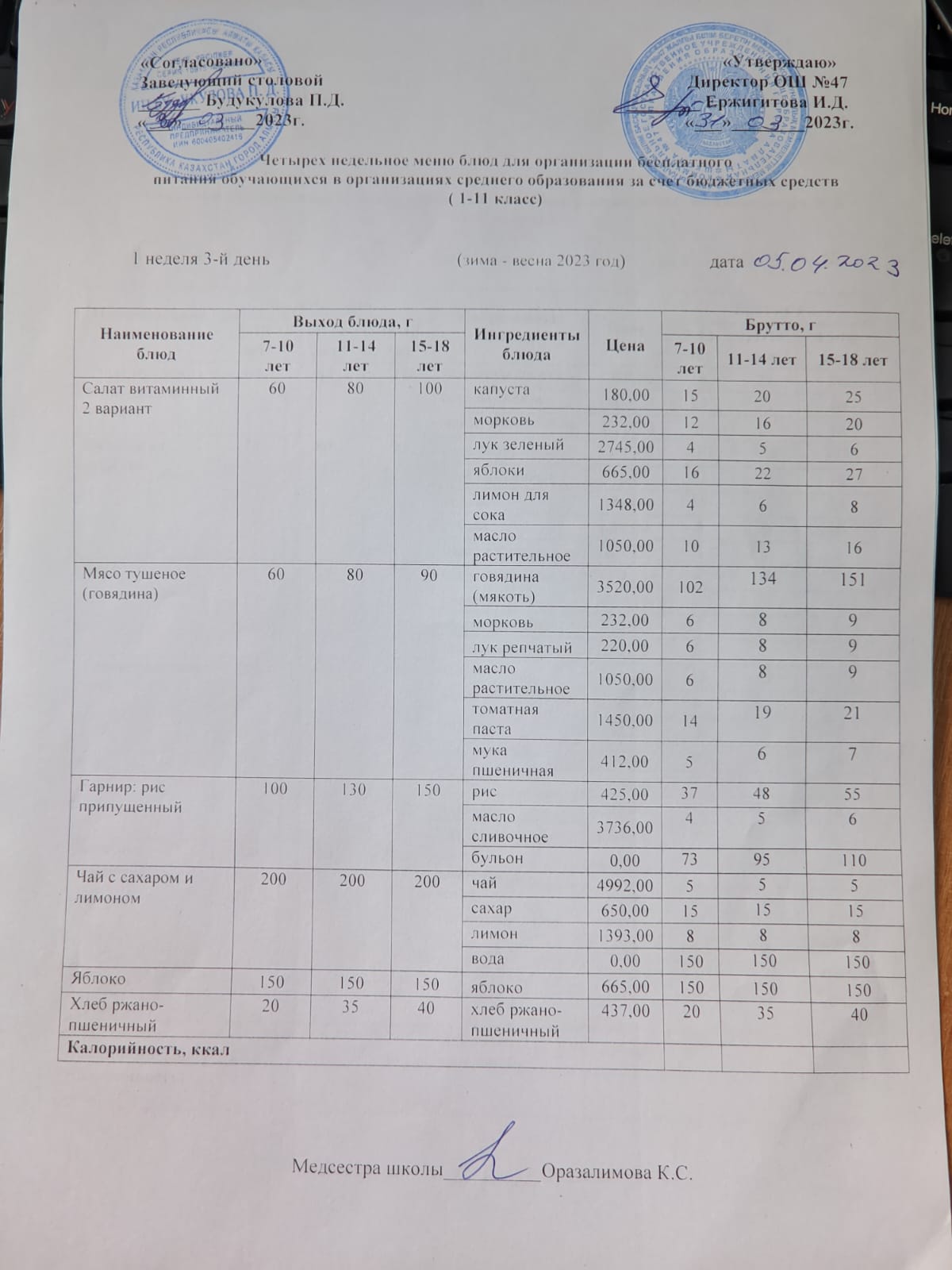 Ас мәзірі 1 апта 3-ші күн
