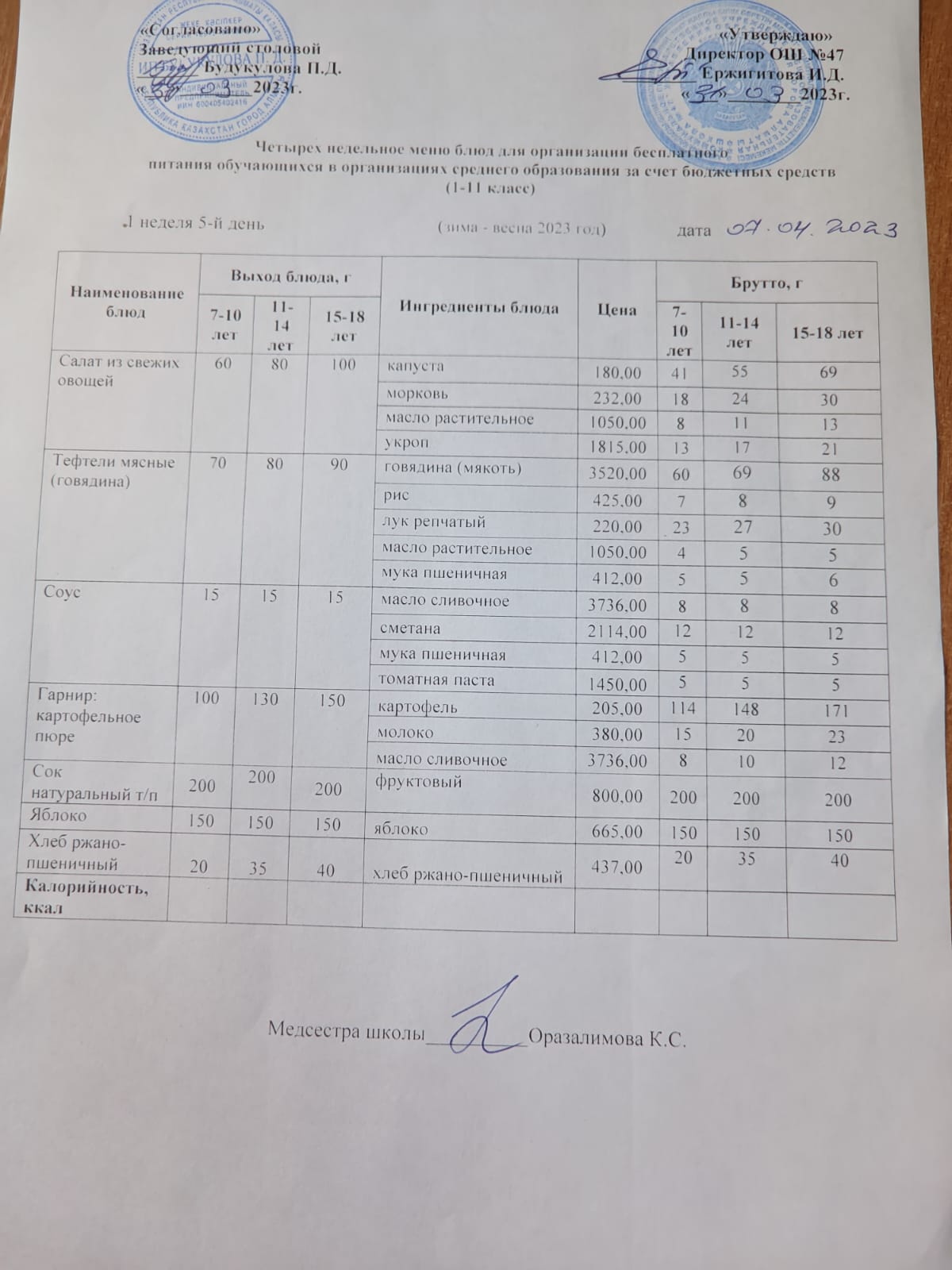 Ас мәзірі 1 апта 5-ші күн