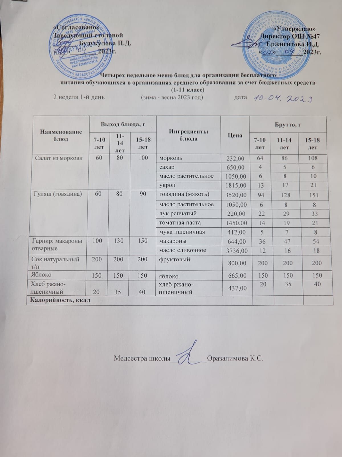 Ас мәзірі 2 апта 1-ші күн