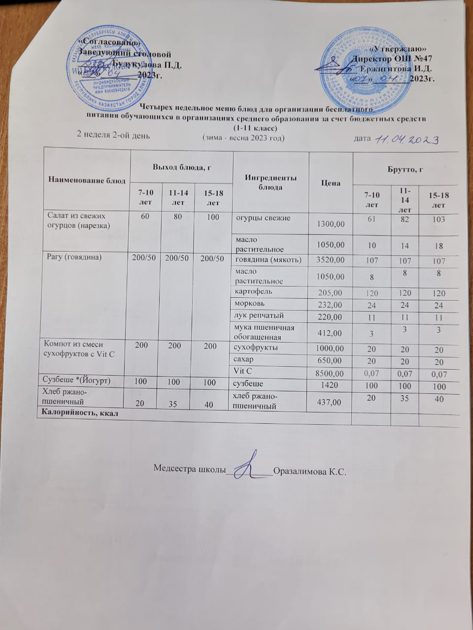 Ас мәзірі 2 апта 2-ші күн