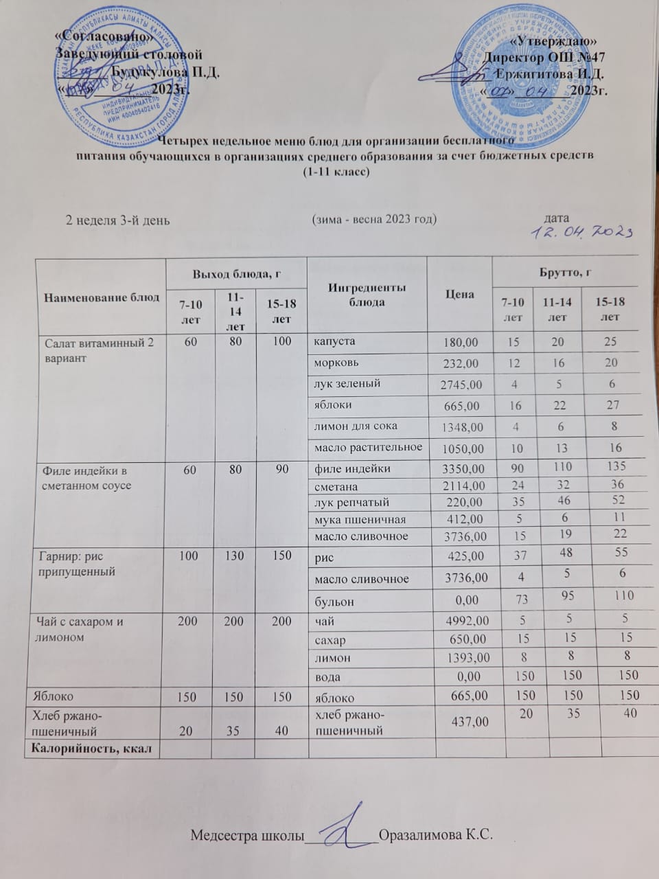 Ас мәзірі 2 апта 3-ші күн