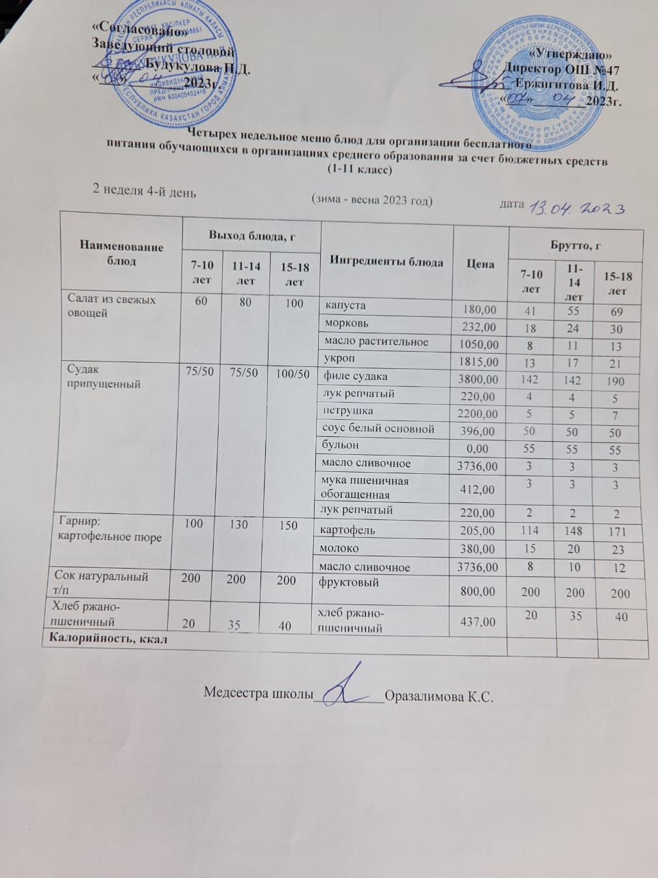 Ас мәзірі 2 апта 4-ші күн