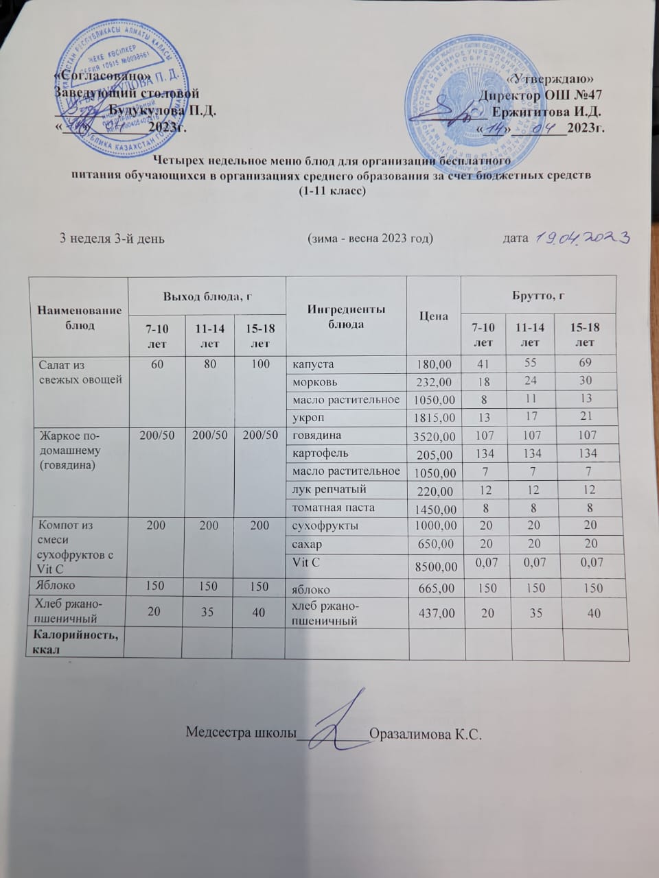 Ас мәзірі 3 апта 3-ші күн