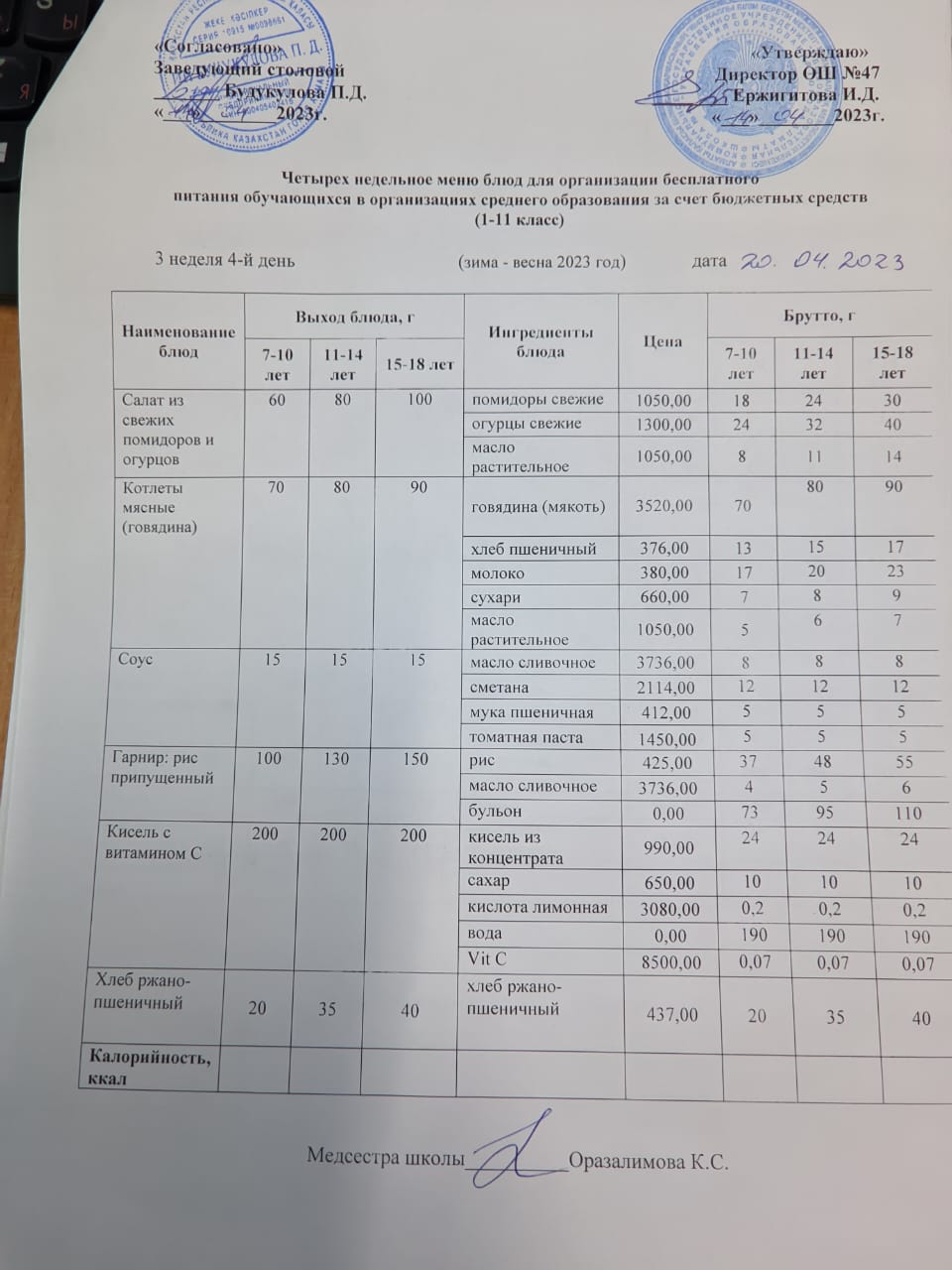 Ас мәзірі 3 апта 4-ші күн