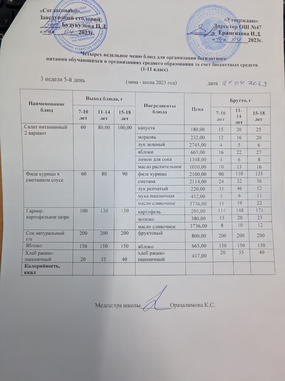Ас мәзірі 3 апта 5-ші күн