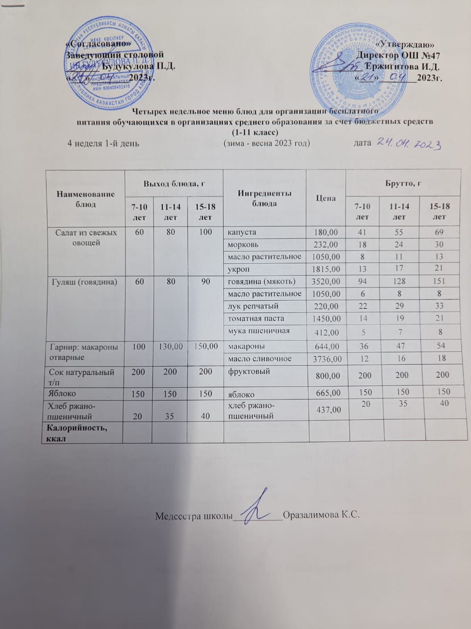 Ас мәзірі 4 апта 1-ші күн
