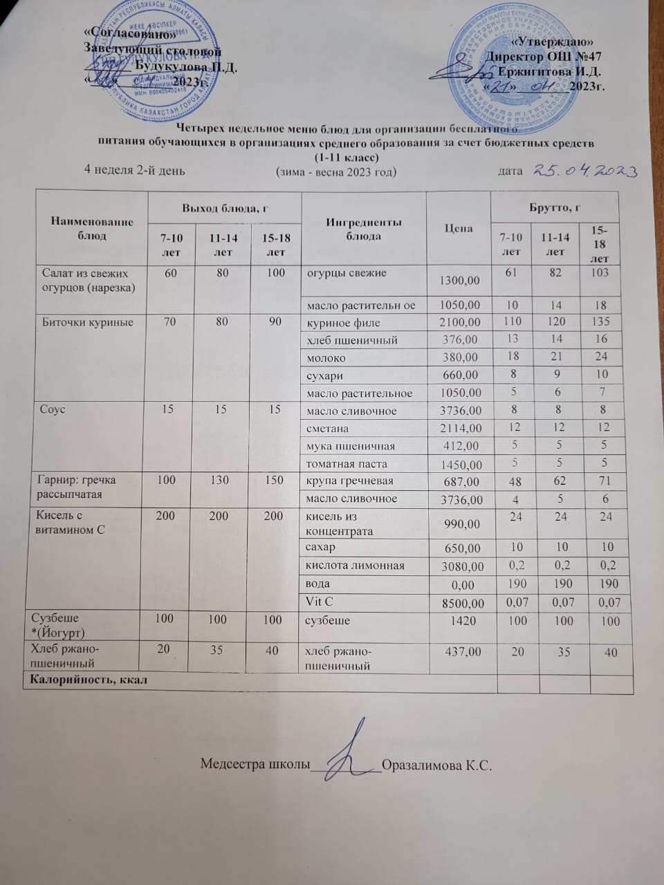 Ас мәзірі 4 апта 2-ші күн