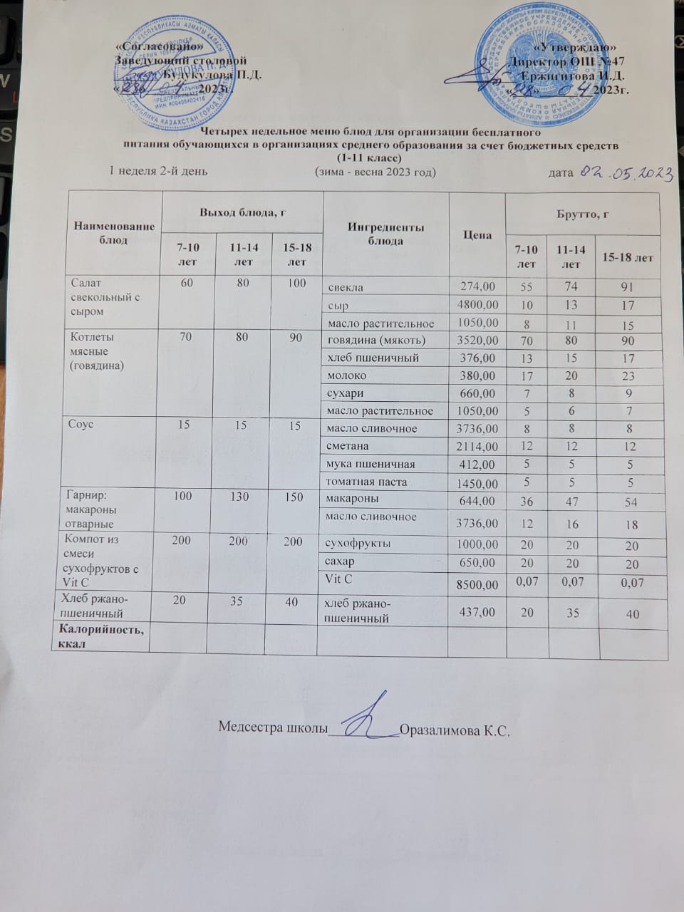 Ас мәзірі 1 апта 2-ші күн