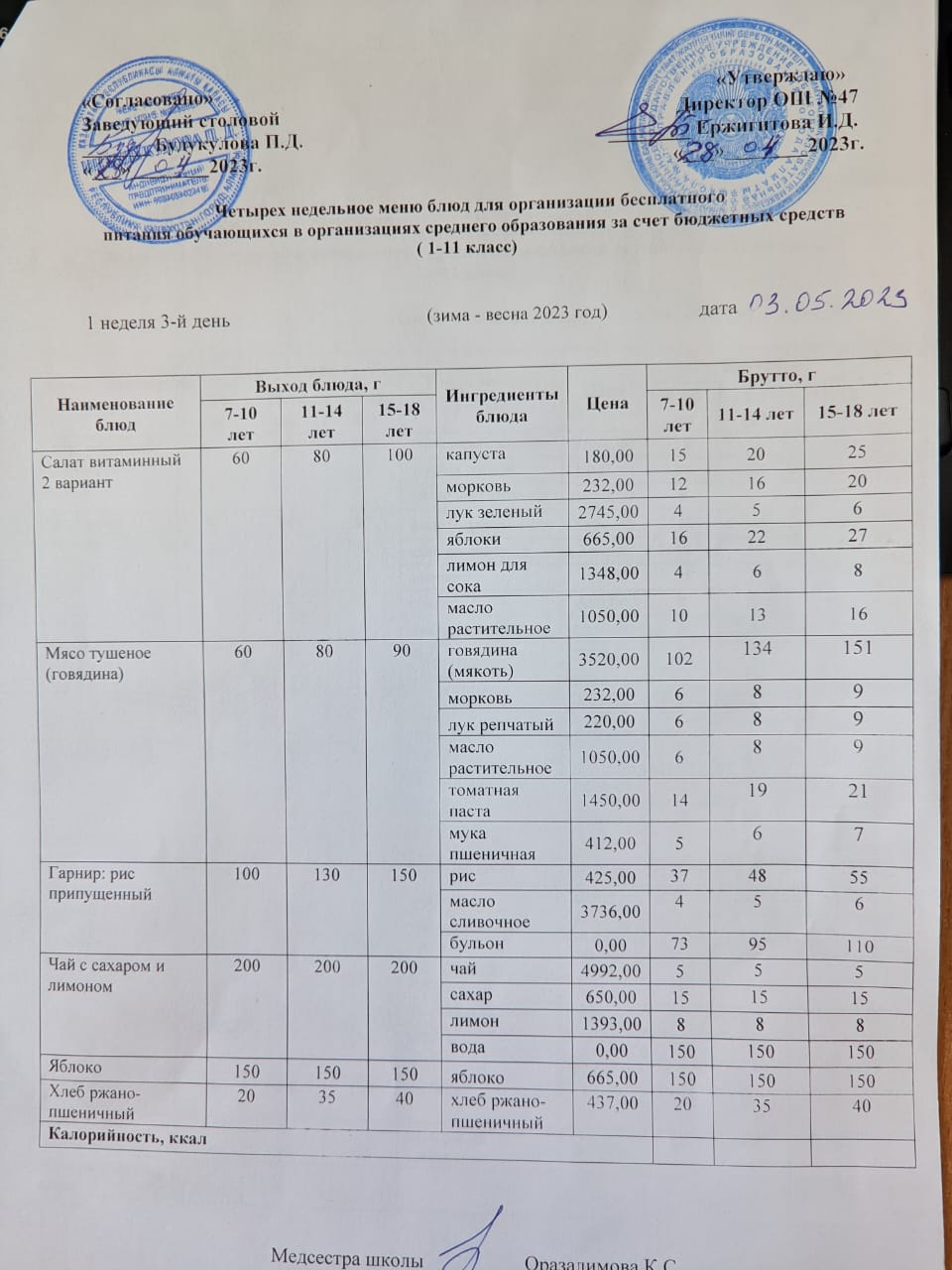Ас мәзірі 1 апта 3-ші күн