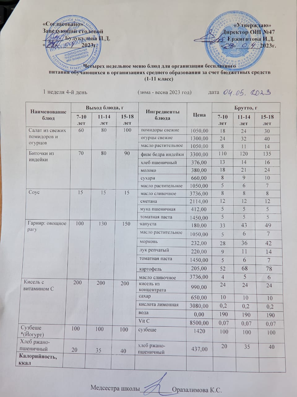 Ас мәзірі 1 апта 4-ші күн
