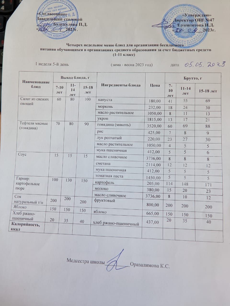 Ас мәзірі 1 апта 5-ші күн