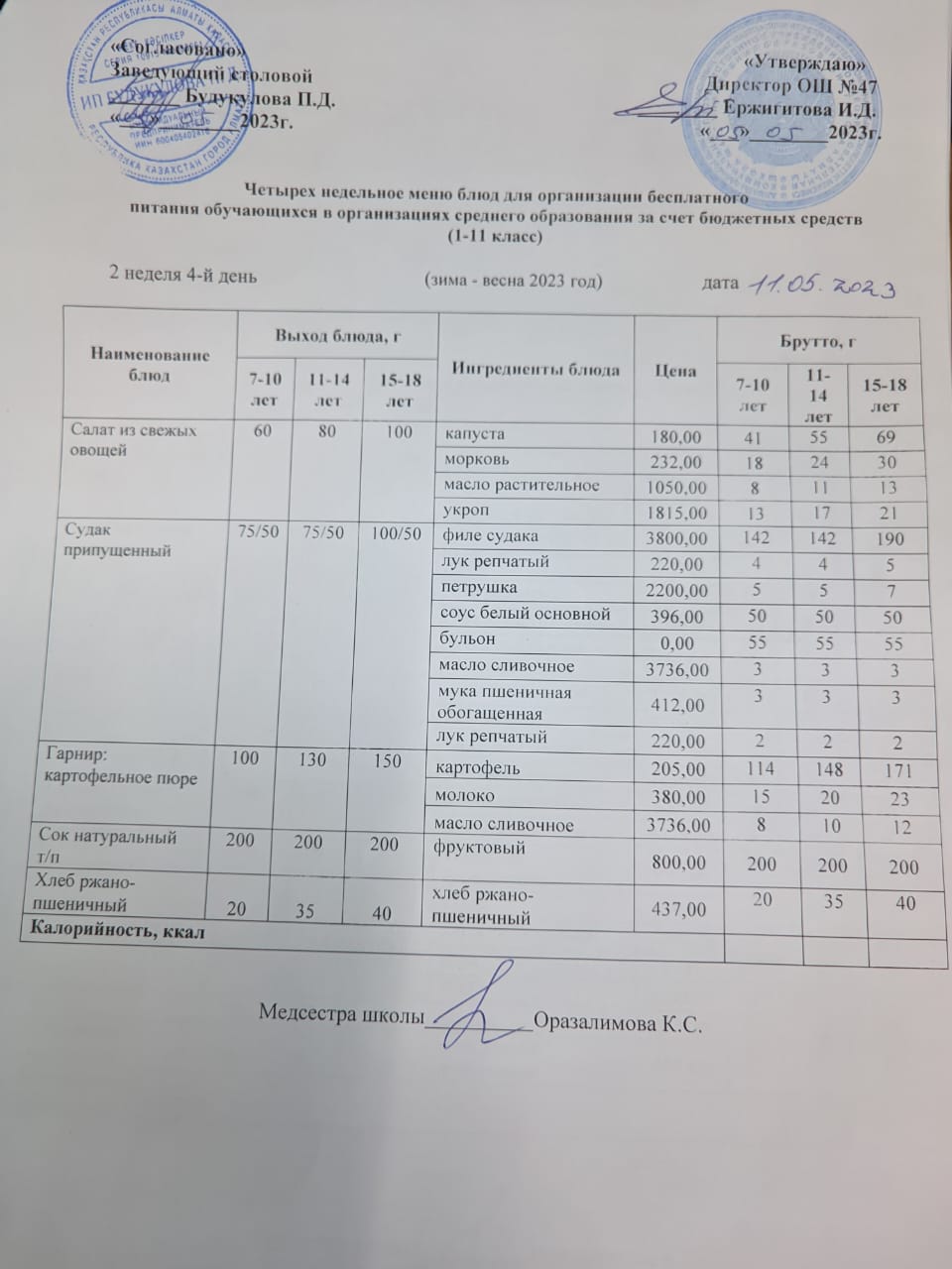 Ас мәзірі 2 апта 4-ші күн