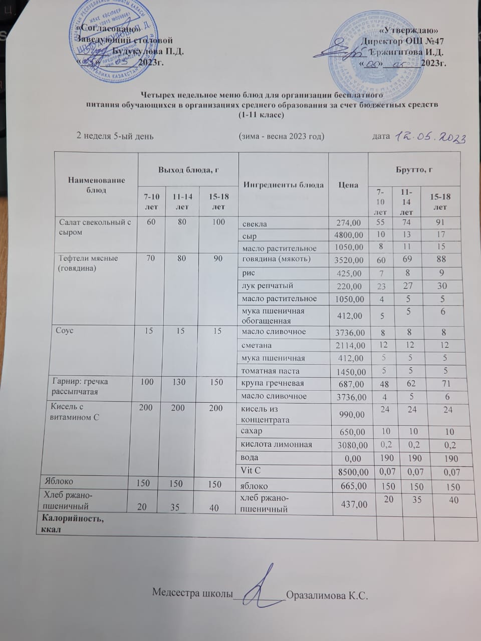 Ас мәзірі 2 апта 5-ші күн