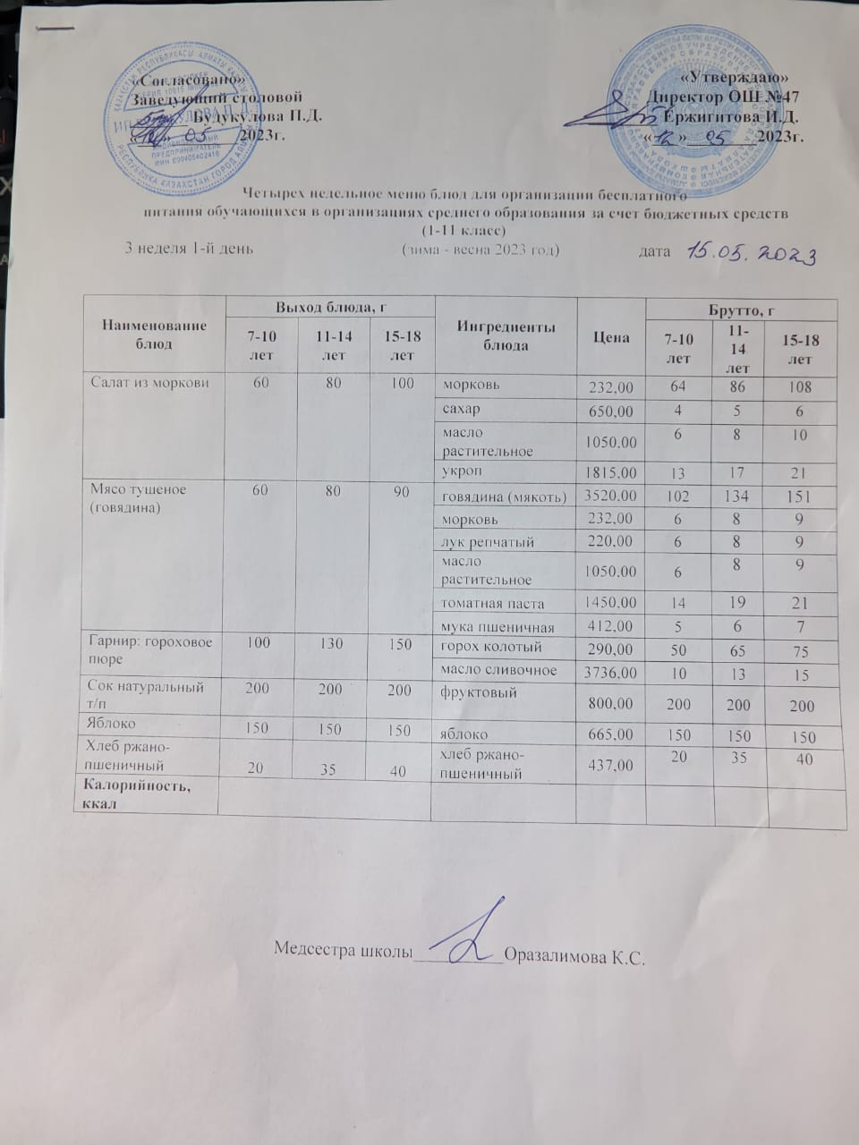 Ас мәзірі 3 апта 1-ші күн