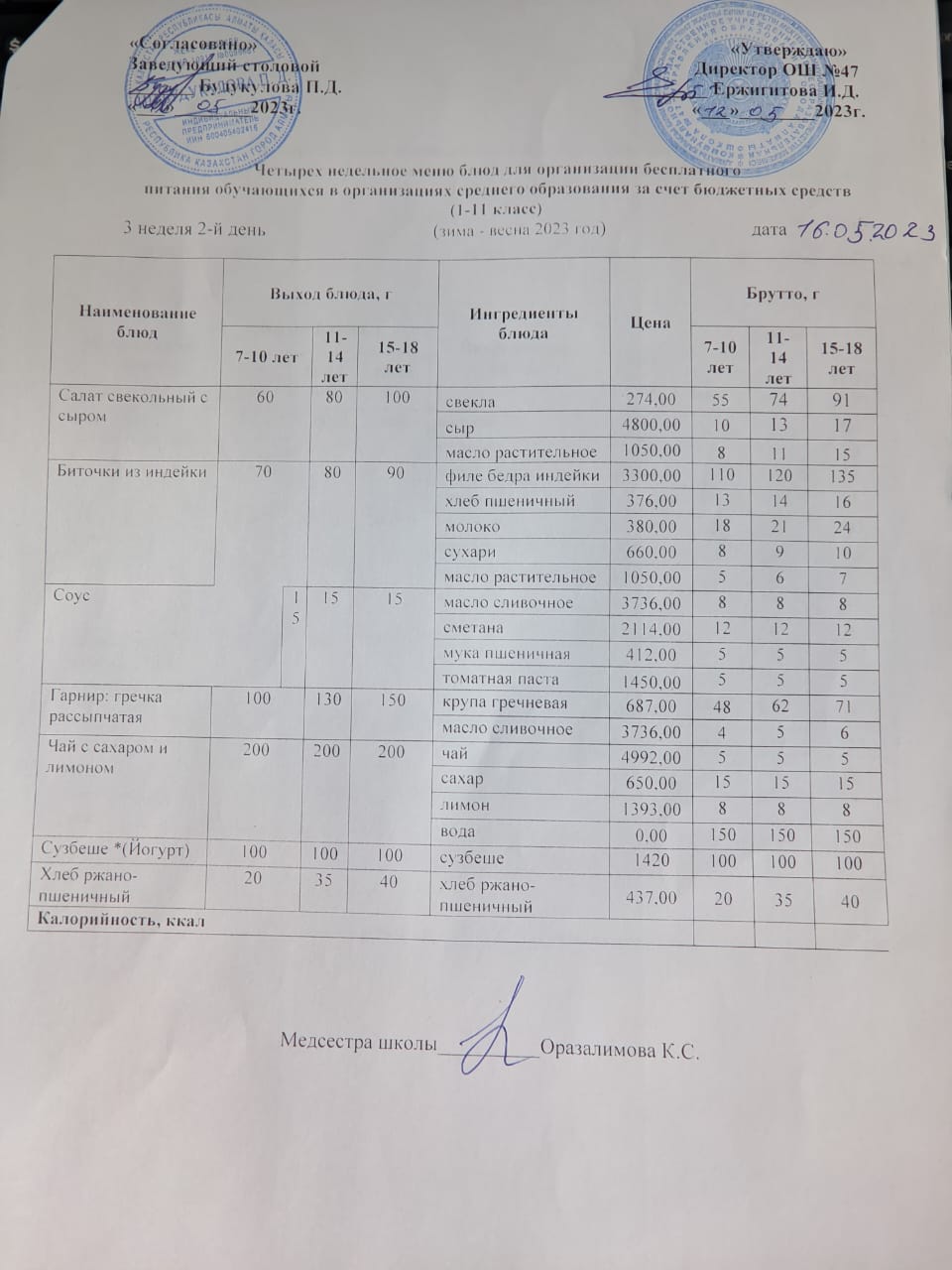 Ас мәзірі 3 апта 3-ші күн