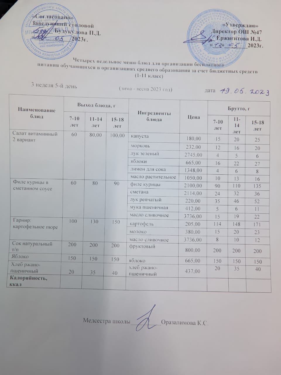 Ас мәзірі 3 апта  5-ші күн