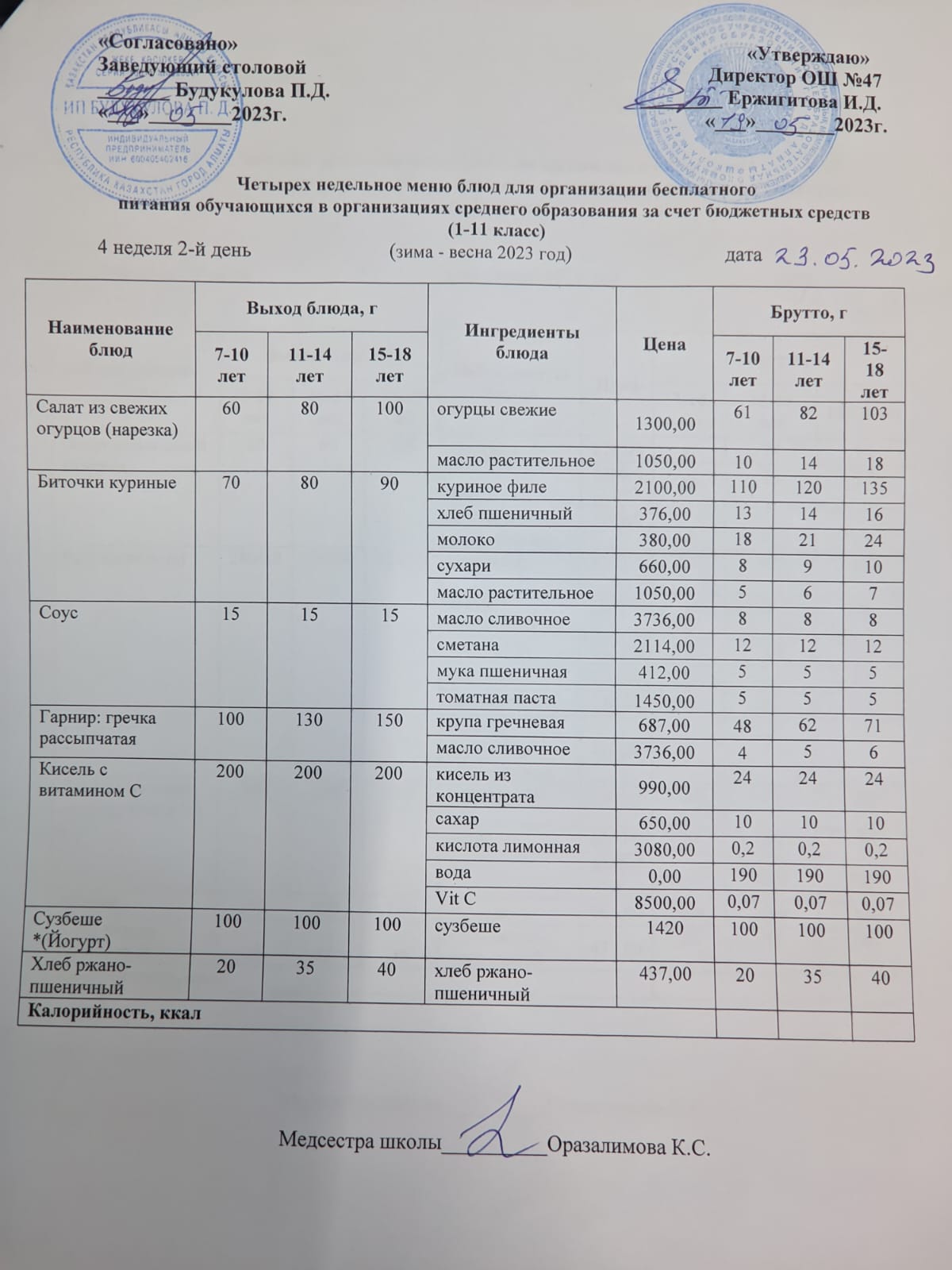 Ас мәзірі 4 апта 2-ші күн