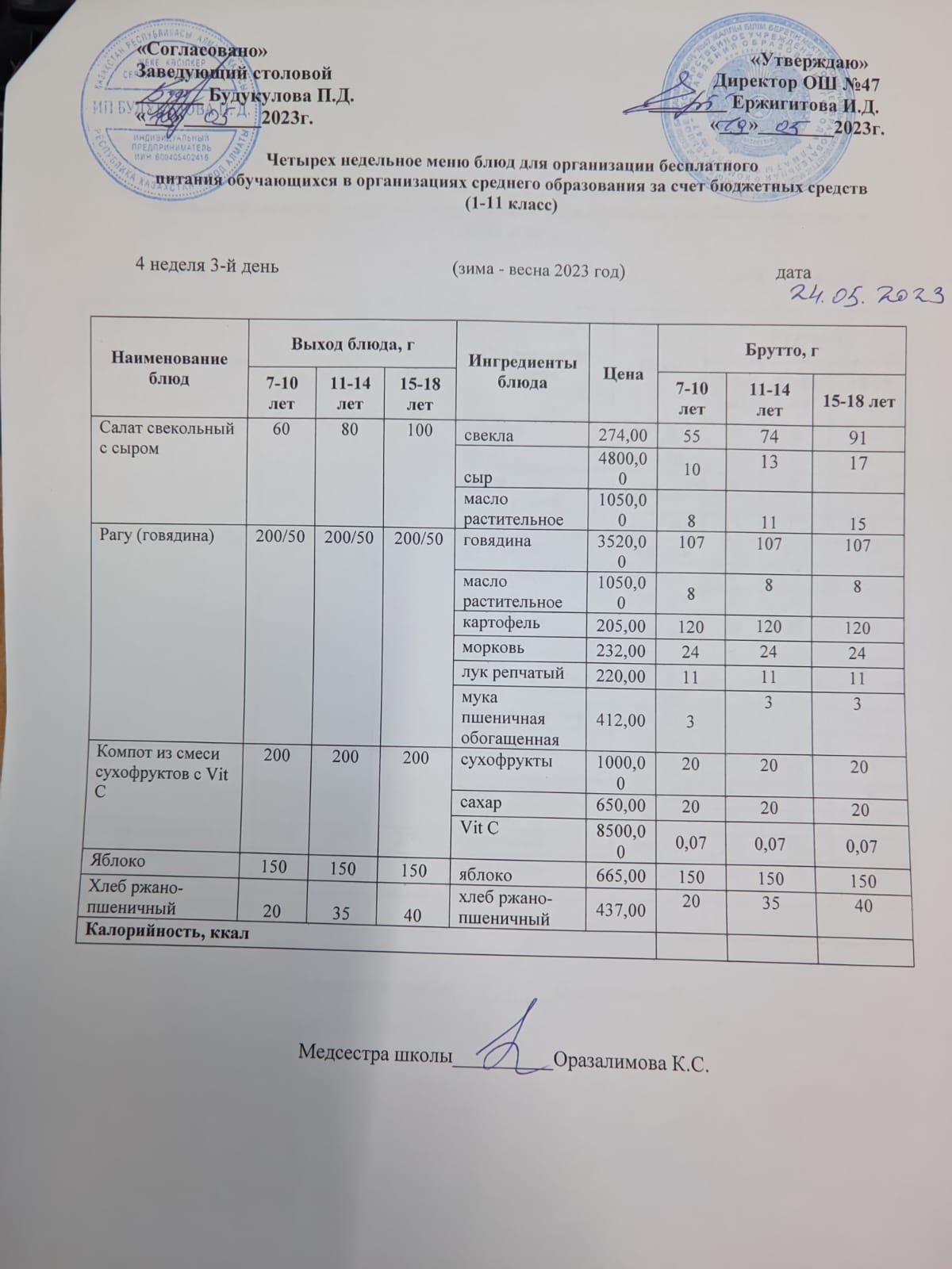 Ас мәзірі 4 апта 3-ші күн