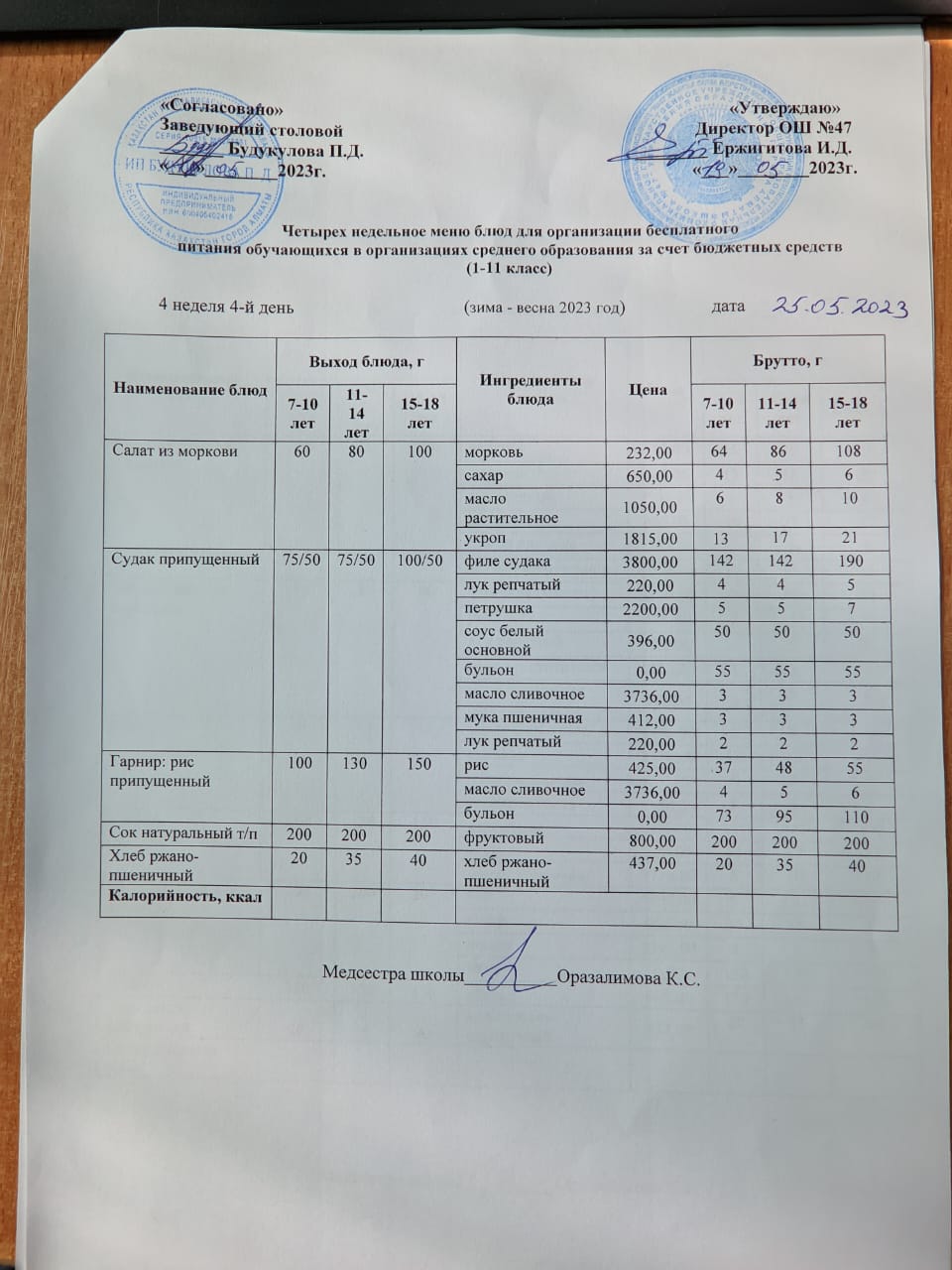 Ас мәзірі 4 апта 4-ші күн