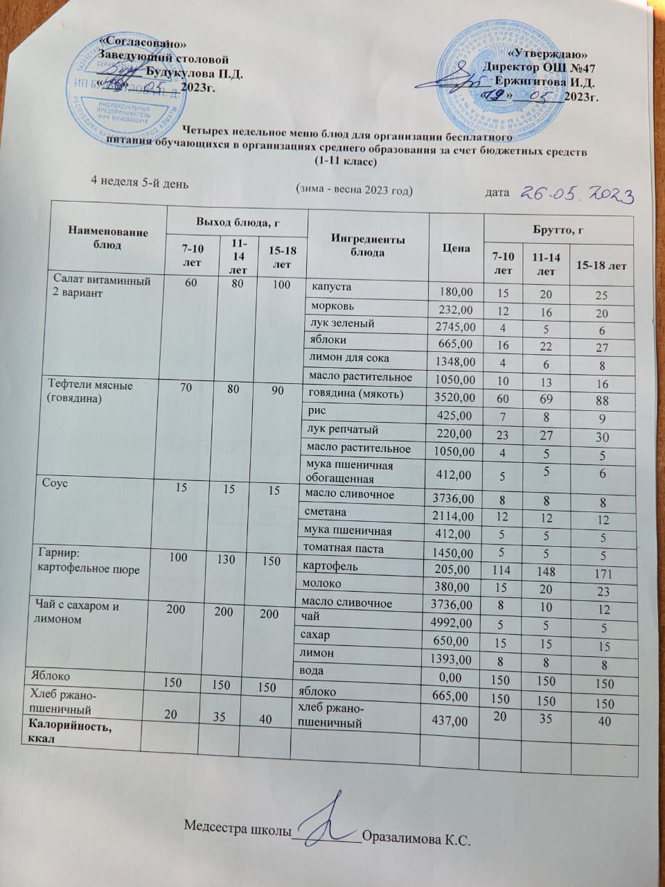 Ас мәзірі 4 апта 5-ші күн