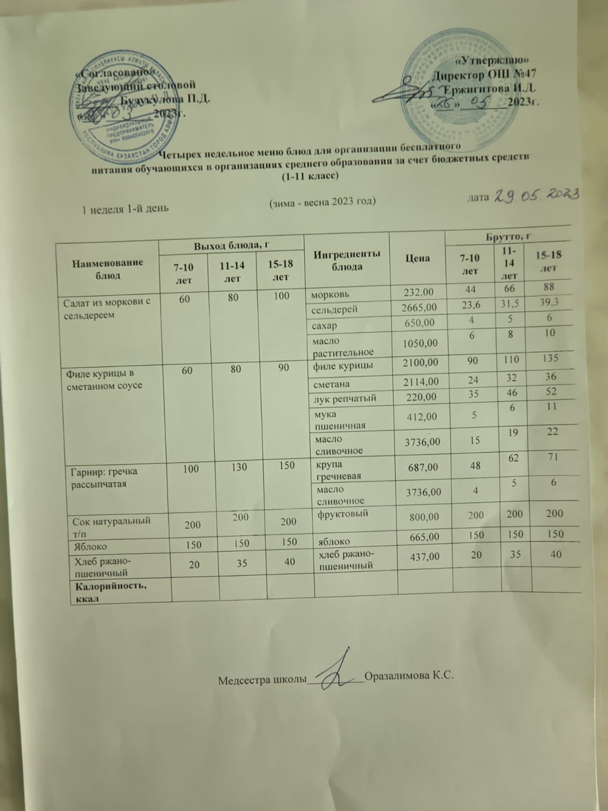 Ас мәзірі 1 апта 1-ші күн
