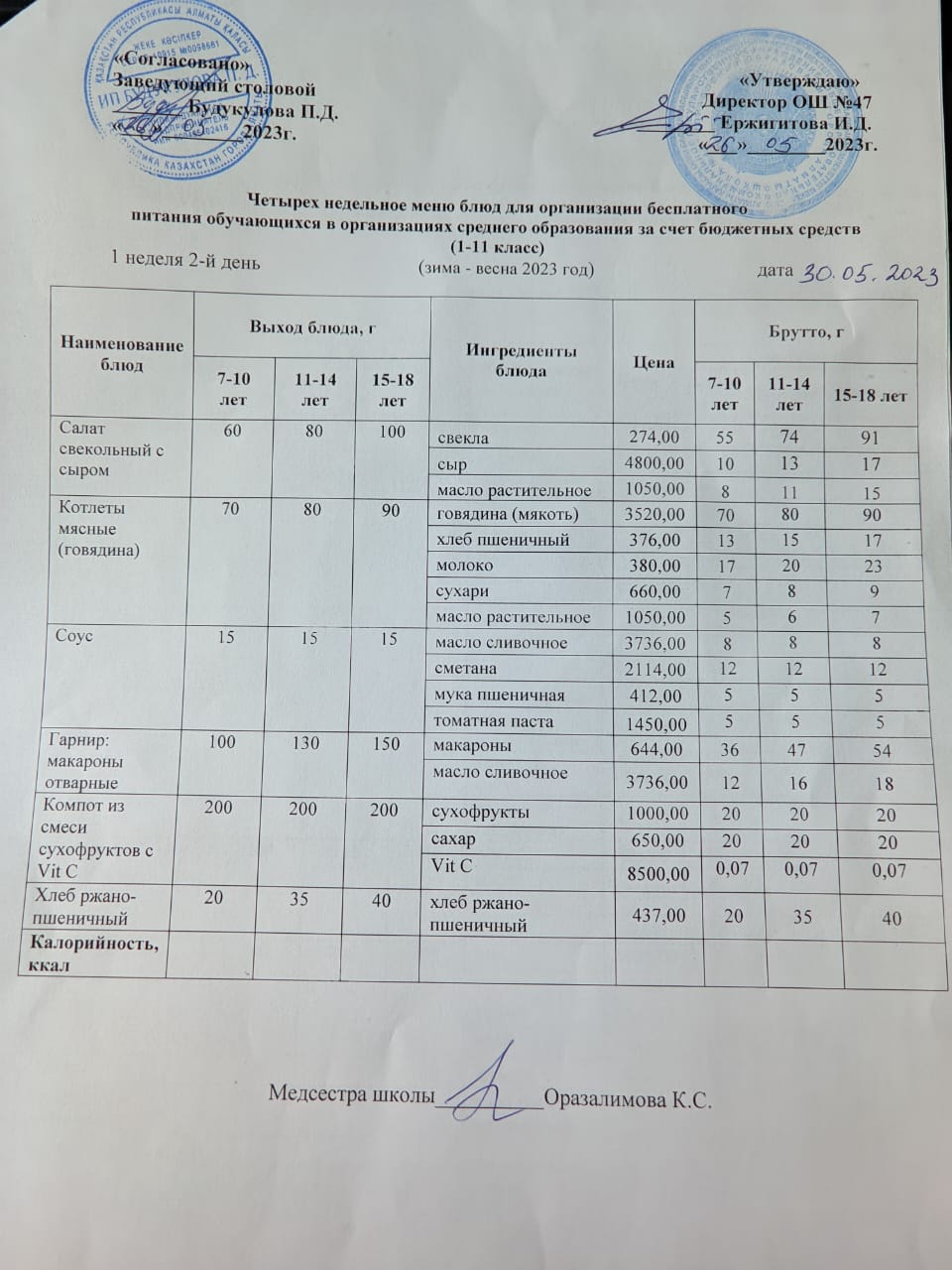 Ас мәзірі 1 апта 2-ші күн