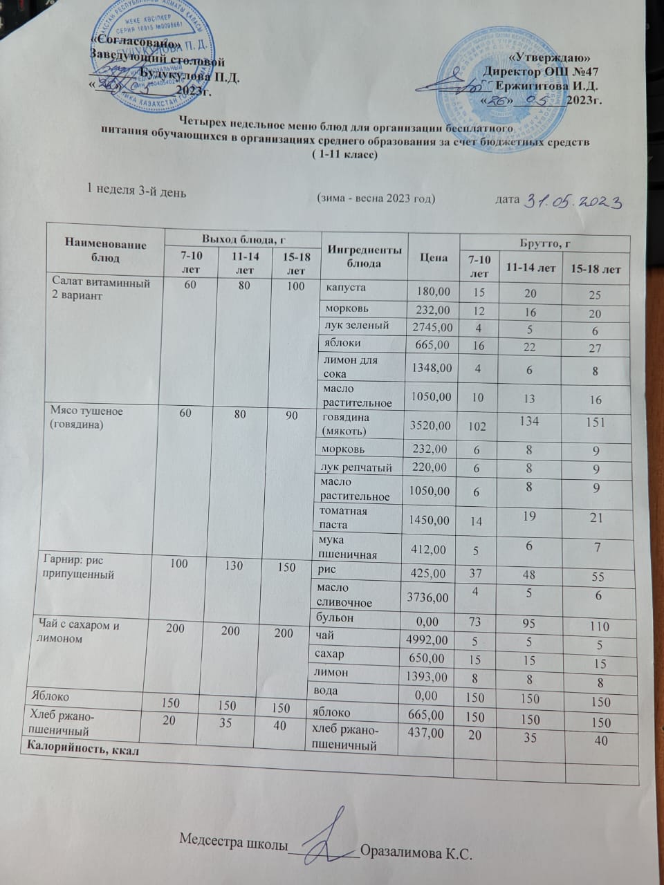 Ас мәзірі 1 апта 3-ші күн
