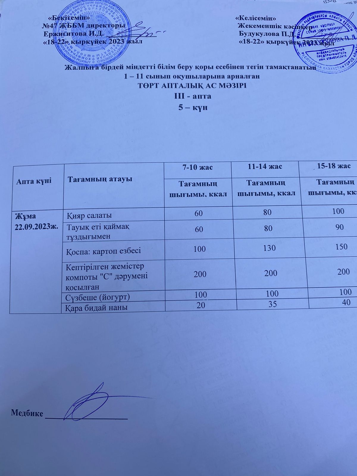 2023-2024ж. АС МӘЗІРІ 3 апта 5-ші күн