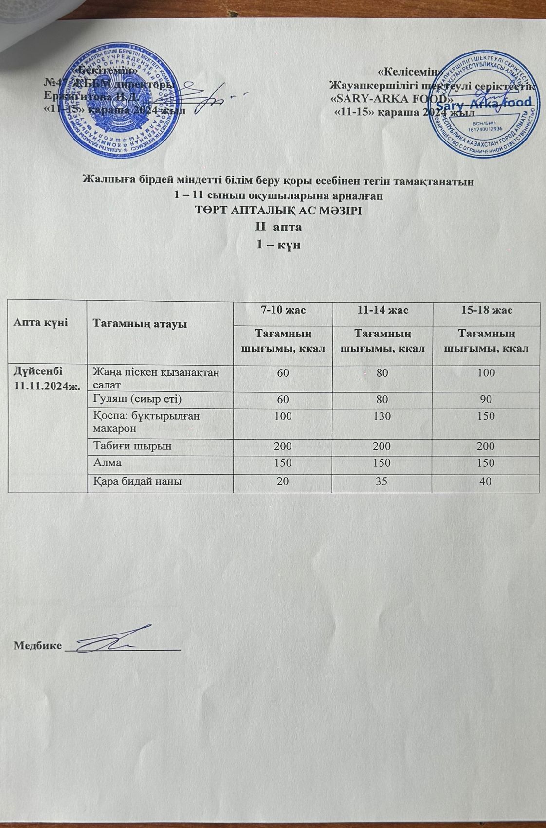 Ас мәзірі 2-апта 1-күн
