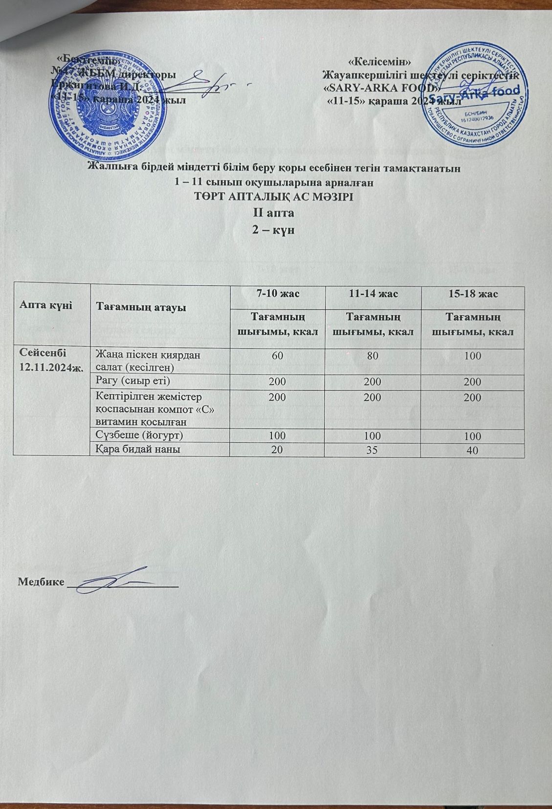 Ас мәзірі 2-апта 2-күн