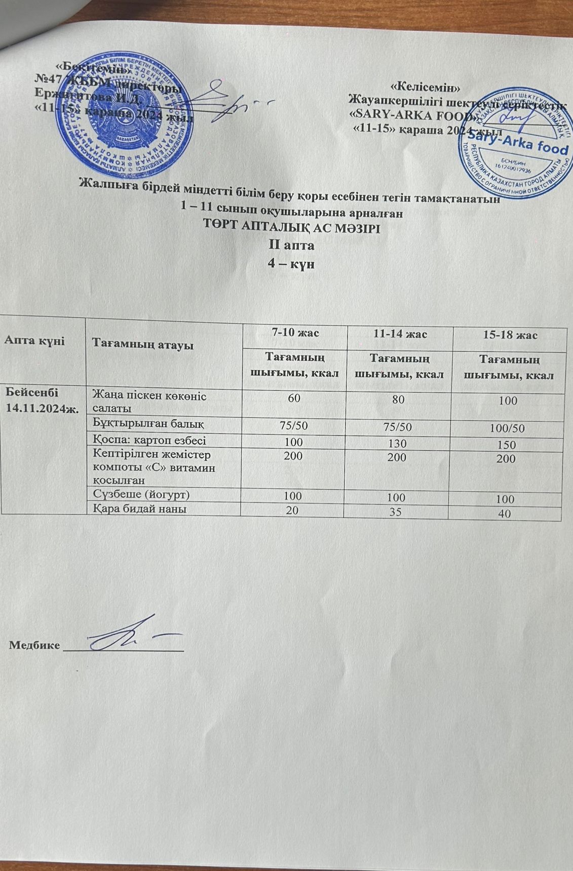 Ас мәзірі 2-апта 4-күн