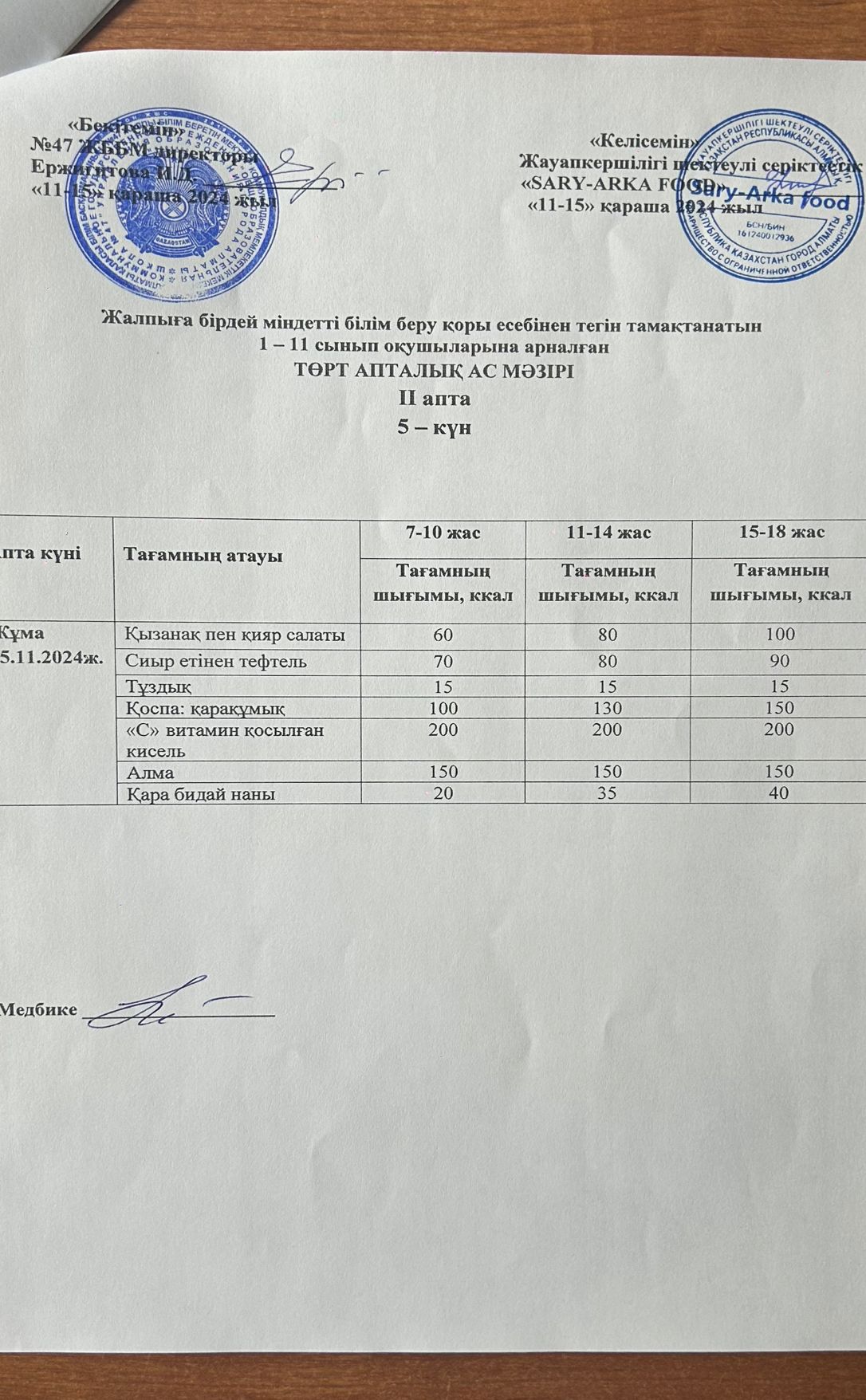 Ас мәзірі 2-апта 5-күн