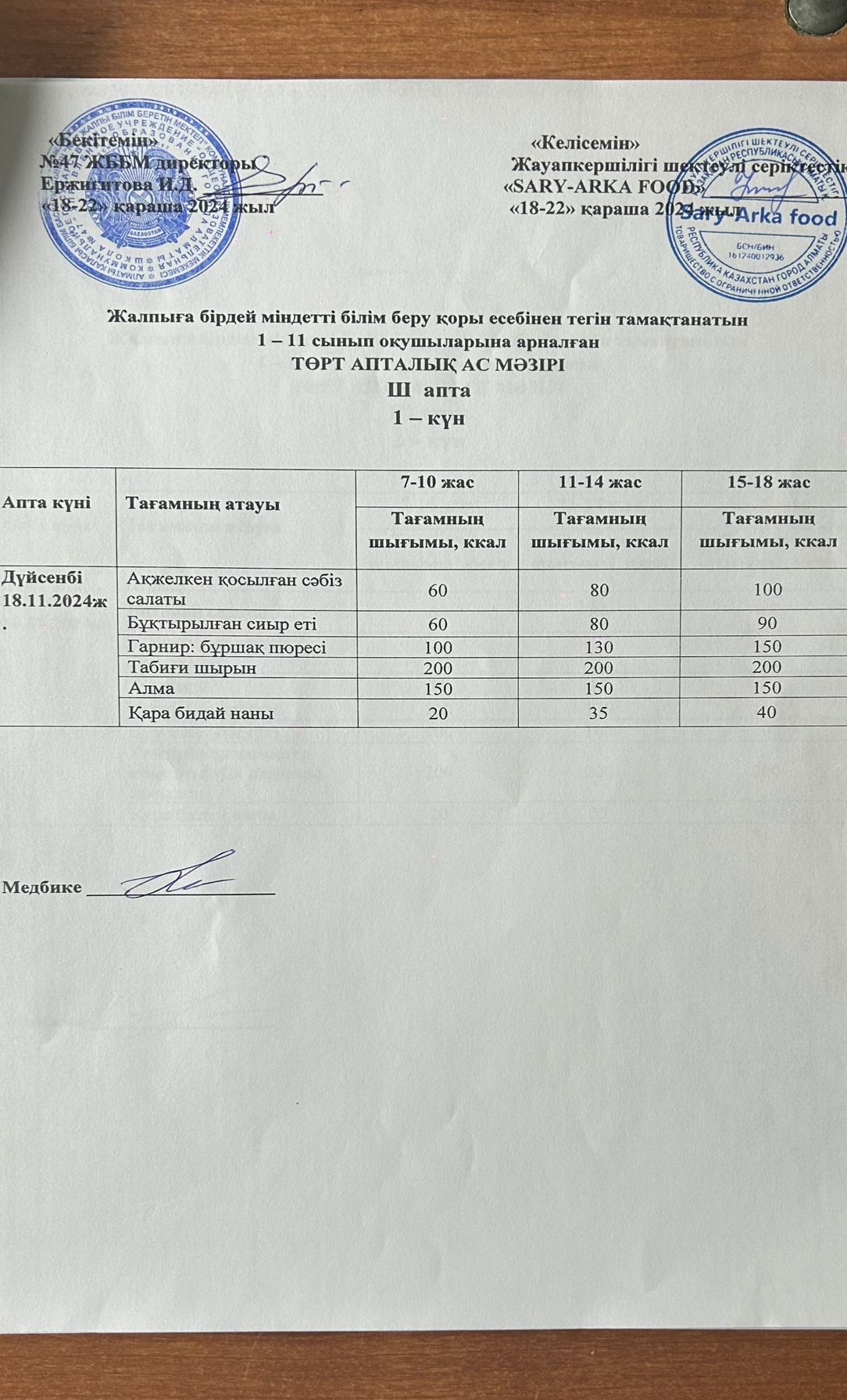 Ас мәзірі 3-апта 1-күн