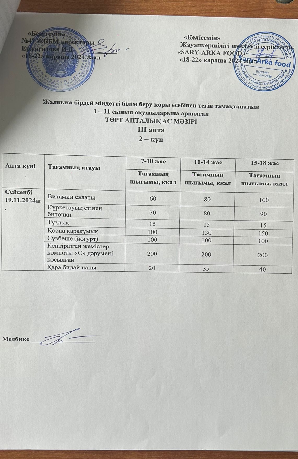 Ас мәзірі 3-апта 2-күн