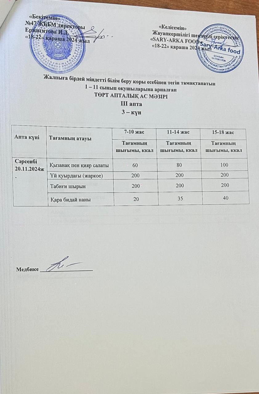 Ас мәзірі 3-апта 3-күн