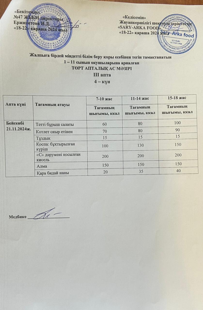 Ас мәзірі 3-апта 4-күн